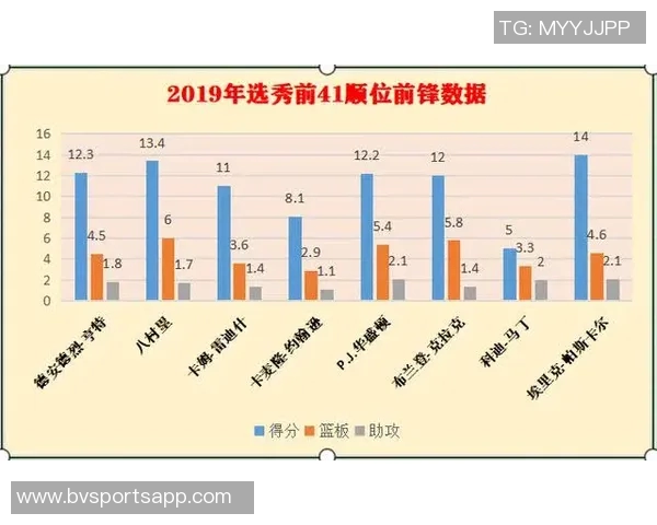 乌度卡强调防守重要性限制对手得分为胜利奠定基础