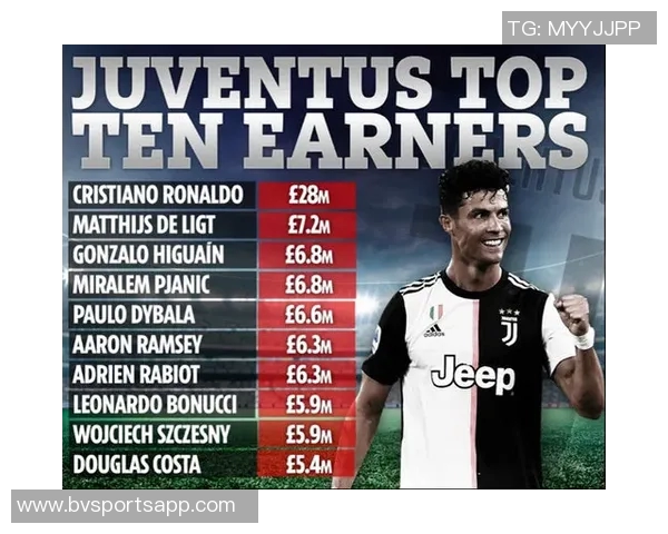 弗拉霍维奇面临降薪挑战多家豪门争相免签尤文前锋